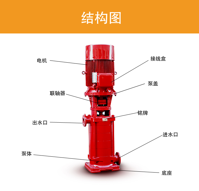 DL立式多級(jí)消防泵結(jié)構(gòu)圖