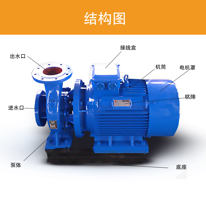 臥式離心泵結(jié)構(gòu)圖